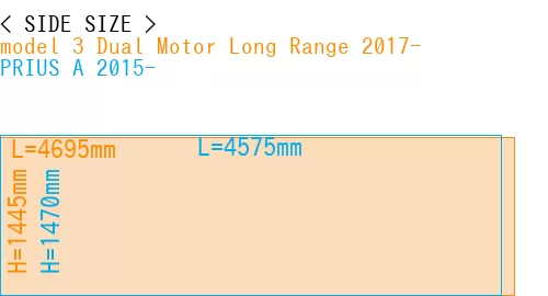#model 3 Dual Motor Long Range 2017- + PRIUS A 2015-